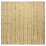 A heavy duty panel made with 100mm featheredge boards and capping rail fixed to a sturdy frame. The Standard Featheredge Panel is available in pressure-treated golden brown or pressure-treated green to protect the timber from wood rot.